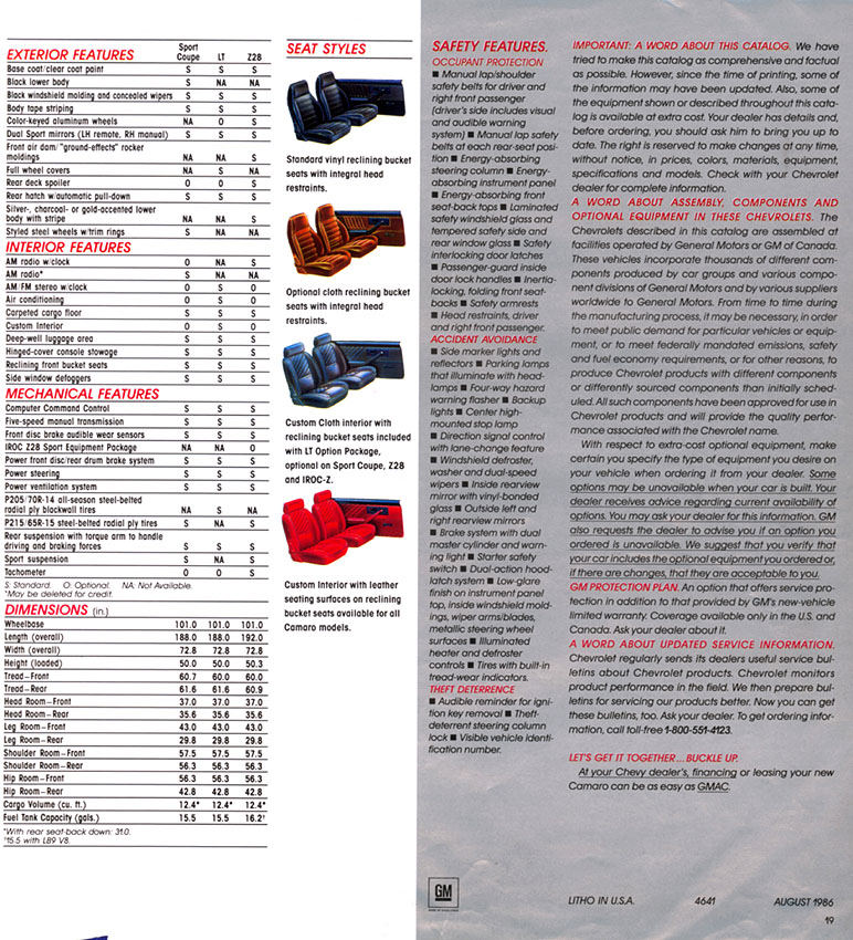 1987 Chev Camaro Brochure Page 4